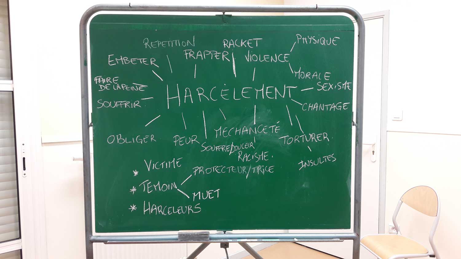 Harcèlement école